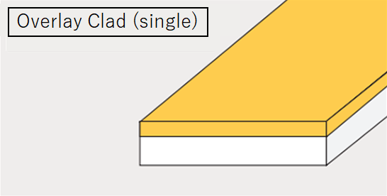 Type of clad material: Overlay (single)