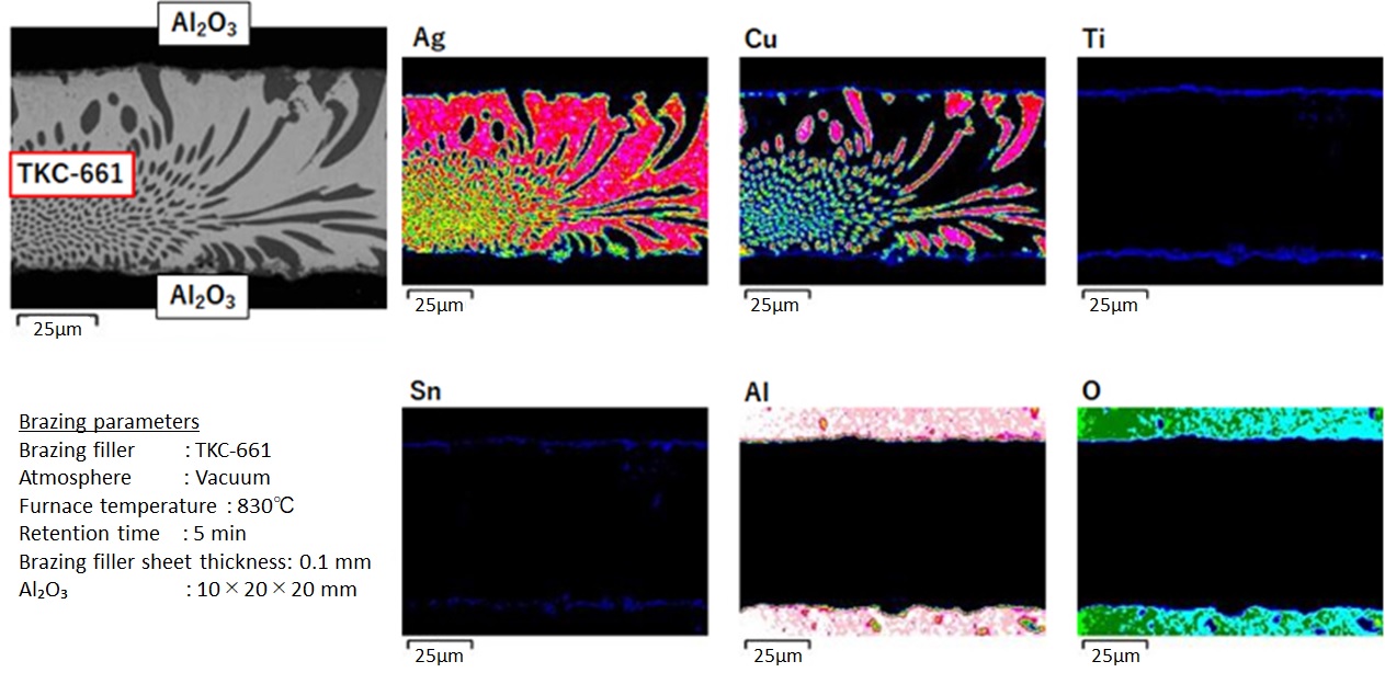 EDX surface analysis of soldering interface: Cross-sectional SEM of Al2O3