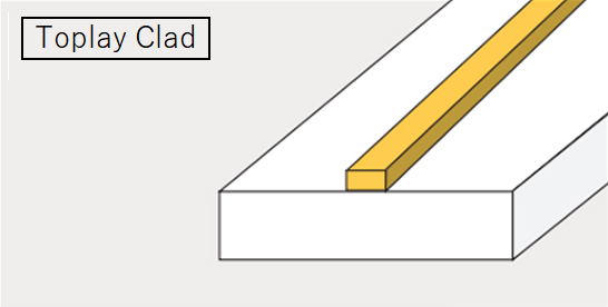 Type of clad material: Toplay