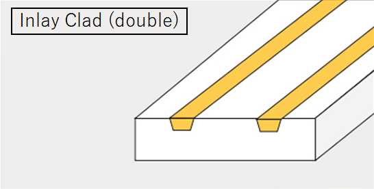 Type of clad material: Inlay (double)