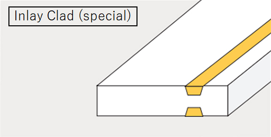 Type of clad material: Inlay (special)