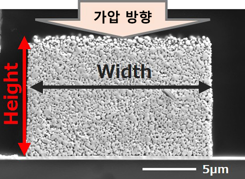 가압 방향 설명 이미지