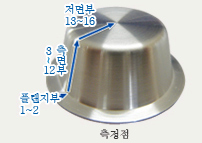 비드 접시 두께 분포 이미지