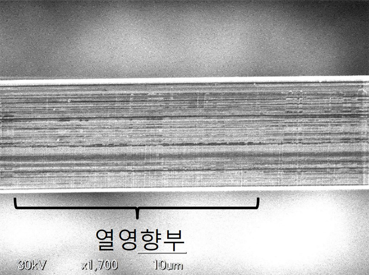 nanoplat™ 시리즈 단면도 - 상세