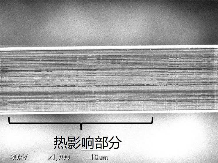 nanoplat™系列横截面 - 详情