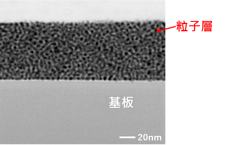 用旋塗制膜的粒子的斷面圖像