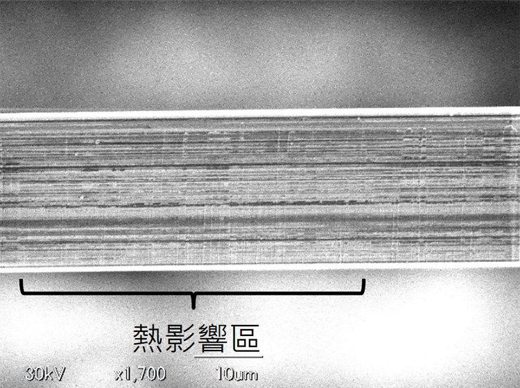 nanoplat™系列橫斷面 - 詳情