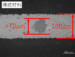 傳統活性金屬焊料（板材）－AgCuTi合金的橫斷面結構