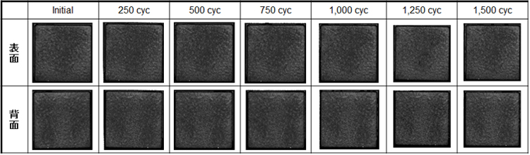熱迴圈試驗結果。具有1,500次以上的耐久性。