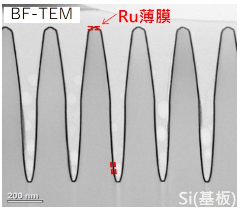 使用TRuST的ALD的Ru薄膜說明圖