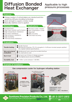 イメージ：DuraBlex®拡散接合型マイクロチャンネル熱交換器のPDF