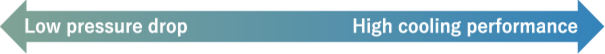 低圧力損失　高性能