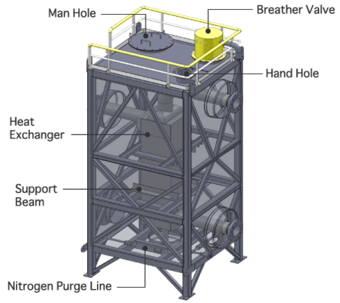 イメージ:コールドボックスとは