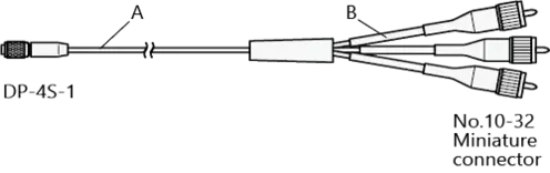 Signal cable No. 8