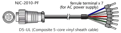 Signal cable