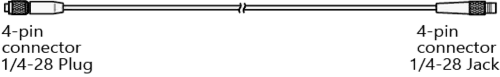 Signal cable No. 13
