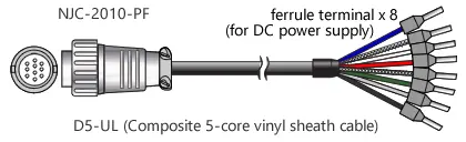 Signal cable