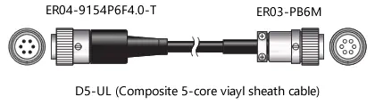 Signal cable