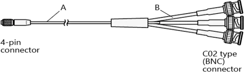Signal cable No. 12