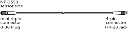 Signal cable No. 17