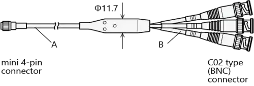 Signal cable No. 14
