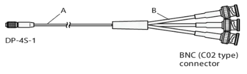 Signal cable No. 9
