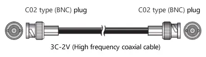 Signal cable