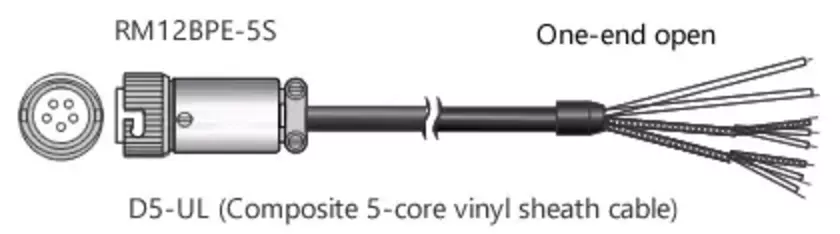 Signal cable