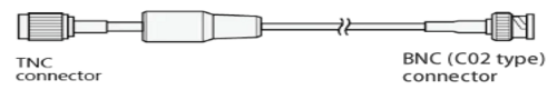 Signal cable No. 3