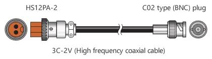 Signal cable