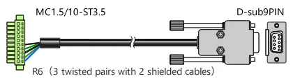 Other cables