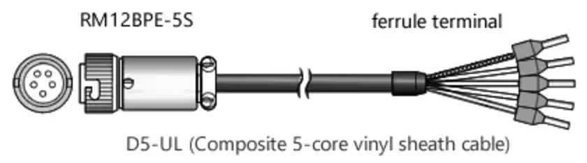 Signal cable