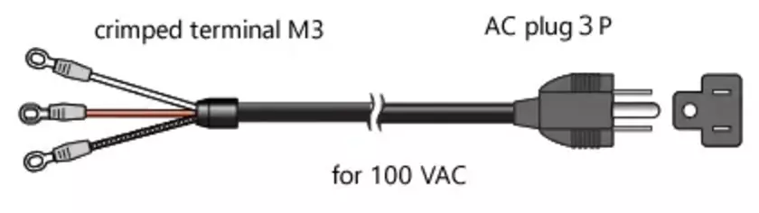 Other cables