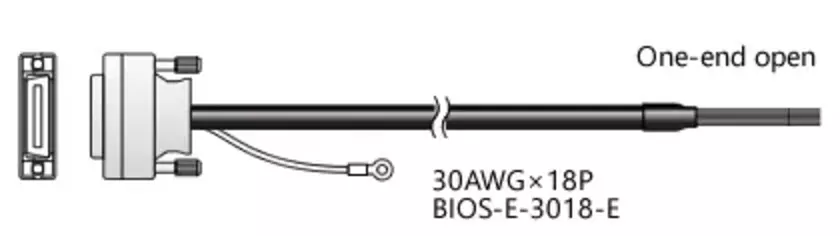 Other cables