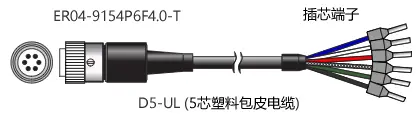 信号线