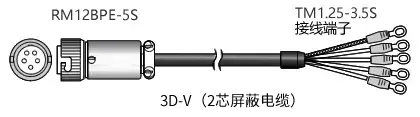 信号线