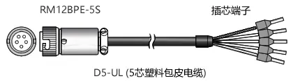 信号线