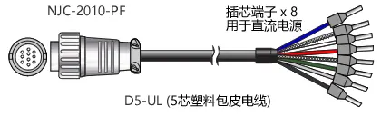 信号线