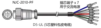 信号线
