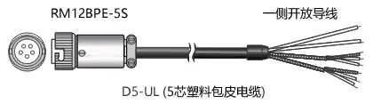 信号线