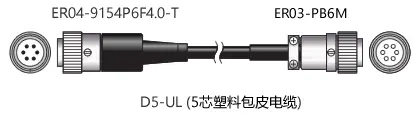 信号线