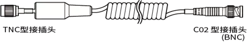 4号信号线
