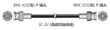 信号线