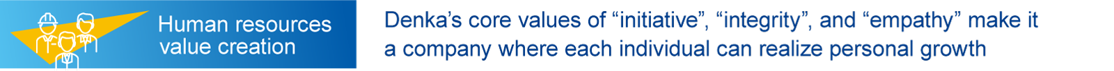 ⼈財価値創造: デンカのコアバリュー「挑戦」「誠実」「共感」で、⼀⼈ひとりが⾃⼰成⻑を実感できる会社に