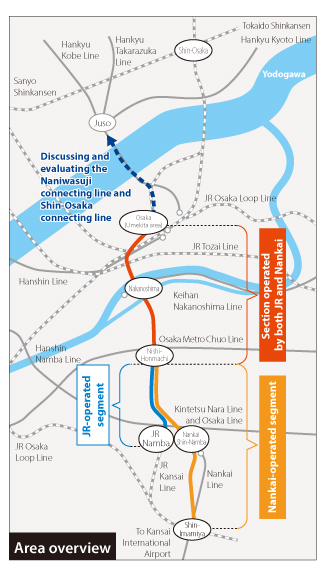 Promoting Naniwasuji Line Project