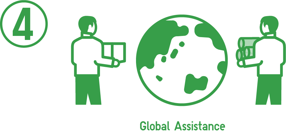 Useful worldwide