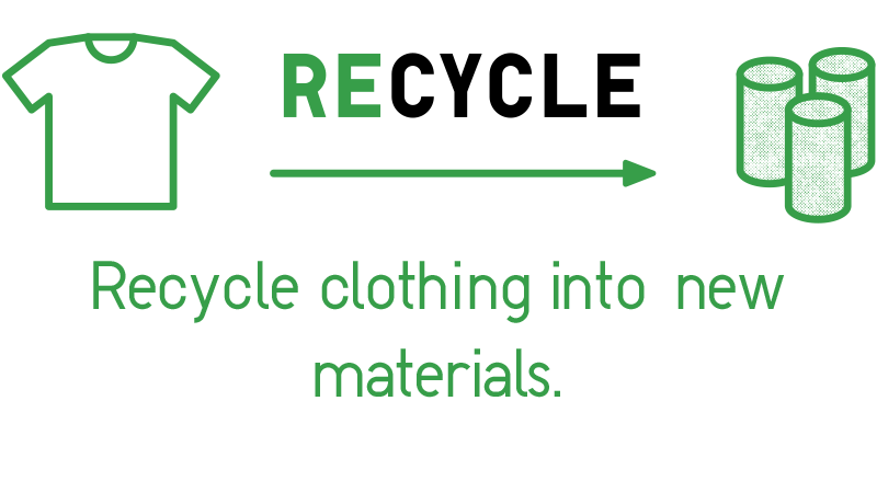 Recycled into fuel