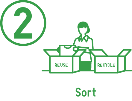 Sorting