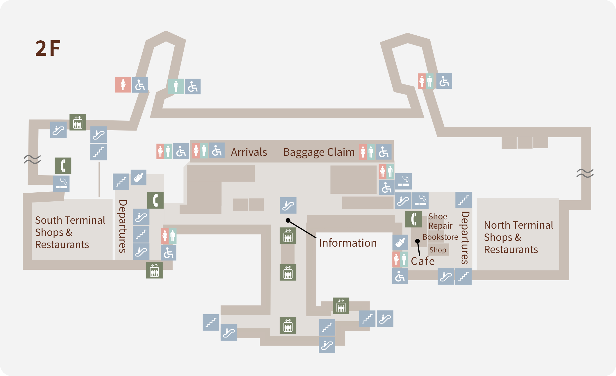 Mapa del sitio del nº 2