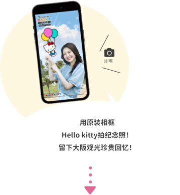 与Hello Kitty在精美相框中合影留念！为您的大阪之旅留下难忘的回忆！